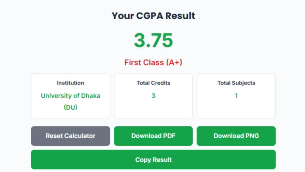 Accurate CGPA result shown on Bangladesh CGPA calculator